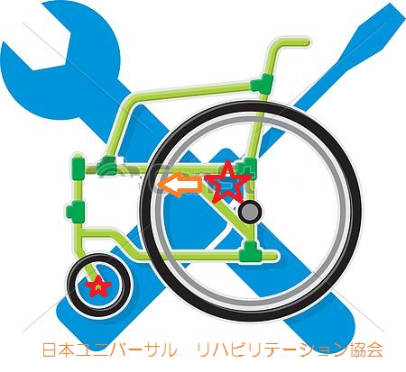 オンライン【ユニリハ】  車椅子メンテナンスセミナー～転倒、転落のリスクを解消～ 