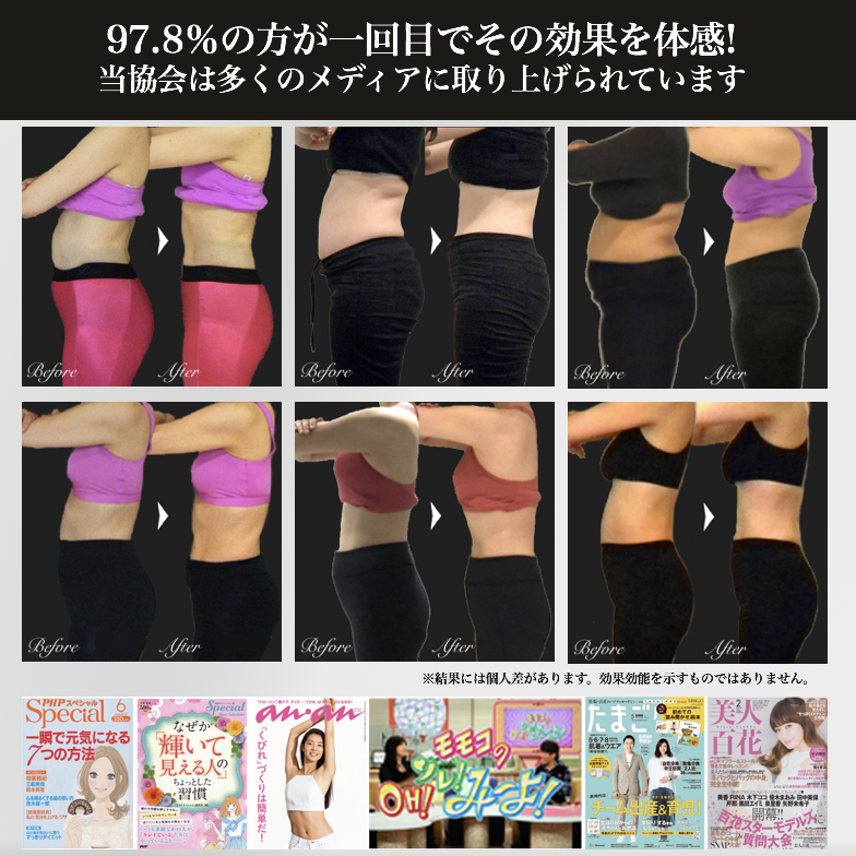 大阪駅徒歩５分 ぽっこりお腹が凹む姿勢体験セミナー 医療 看護 介護のセミナー 研修情報サイト メデュケーション